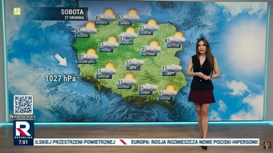 Female Hosts / Weather Ladies / iamyanetgarcia