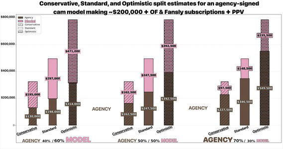 Parisbabyxox / parisbbyxo