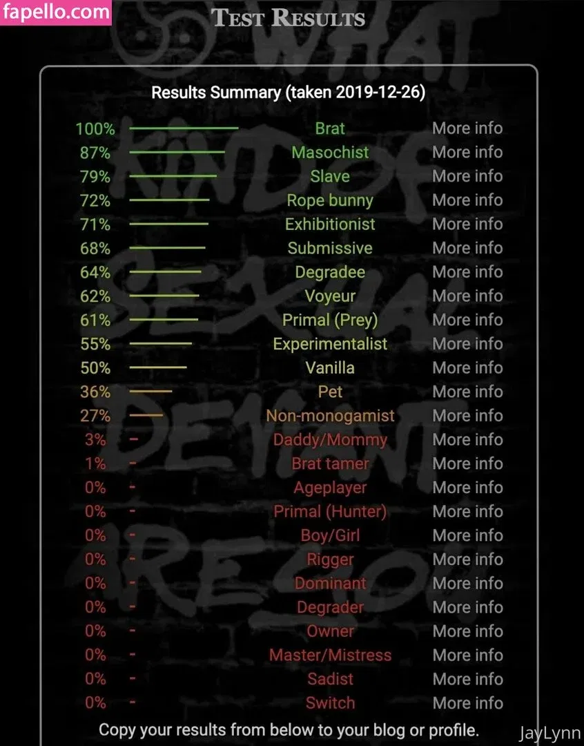 Jaylynn Onlyfans Photo Gallery 