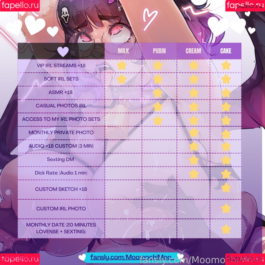 MoomochiMoo_ Onlyfans Photo Gallery 