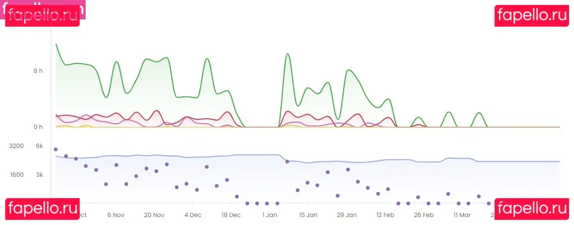 missreinat Onlyfans Photo Gallery 
