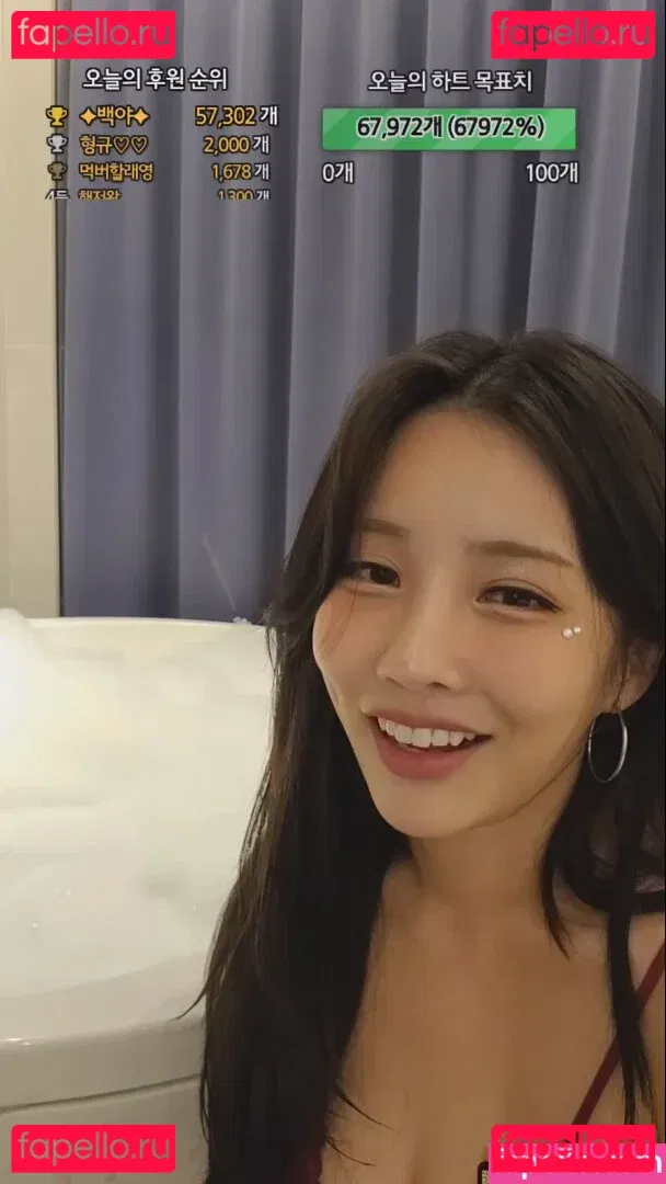 chungwall Onlyfans Photo Gallery 