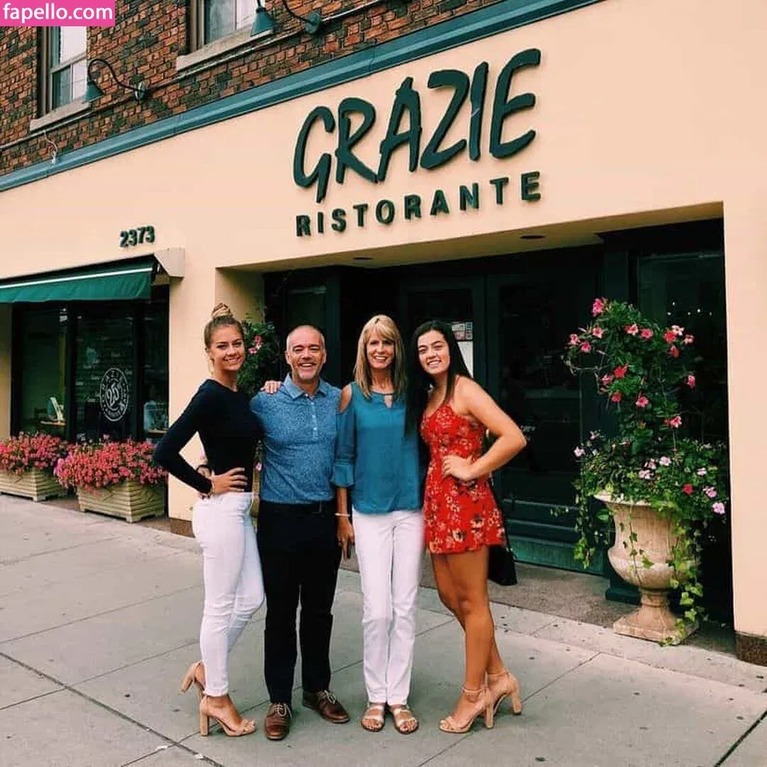 karisbechard Onlyfans Photo Gallery 