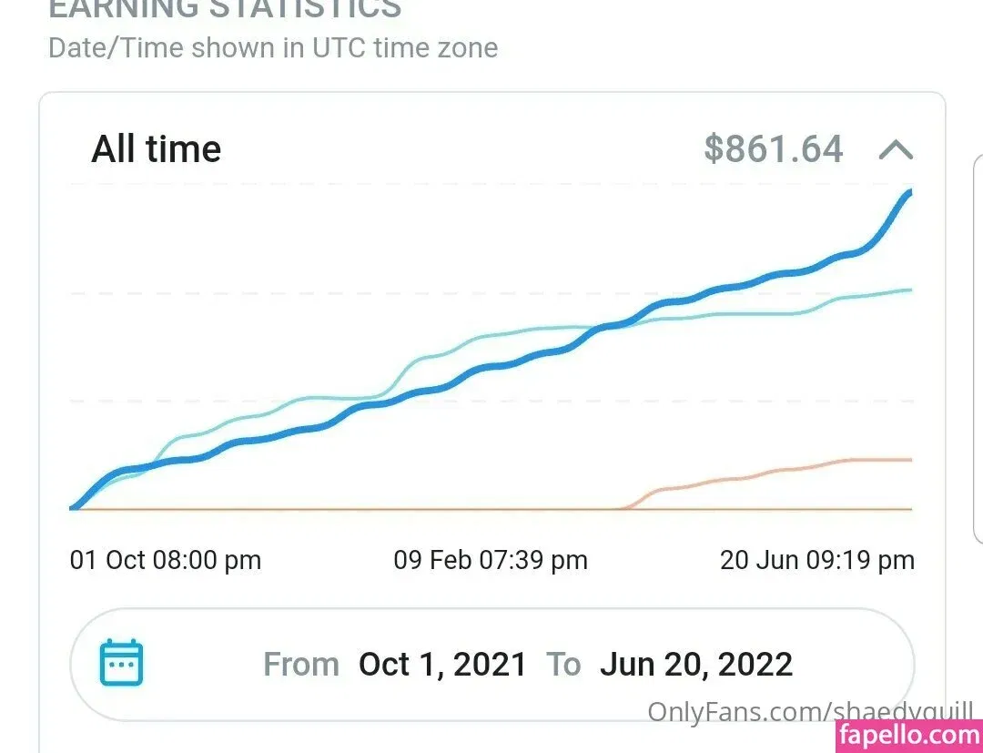 shaedyquill Onlyfans Photo Gallery 