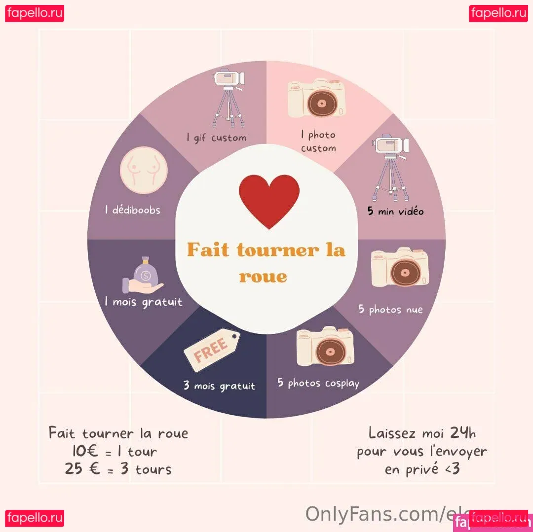 elenwae Onlyfans Photo Gallery 