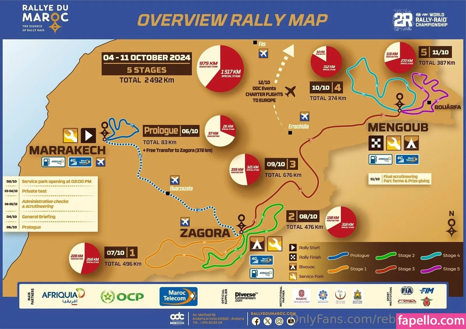 rebeccabusi33 Onlyfans Photo Gallery 