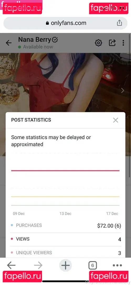 nanaberry Onlyfans Photo Gallery 