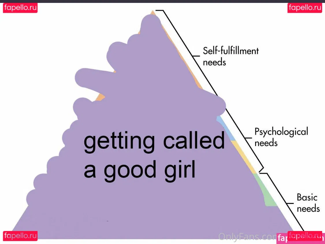 keiraluvv Onlyfans Photo Gallery 