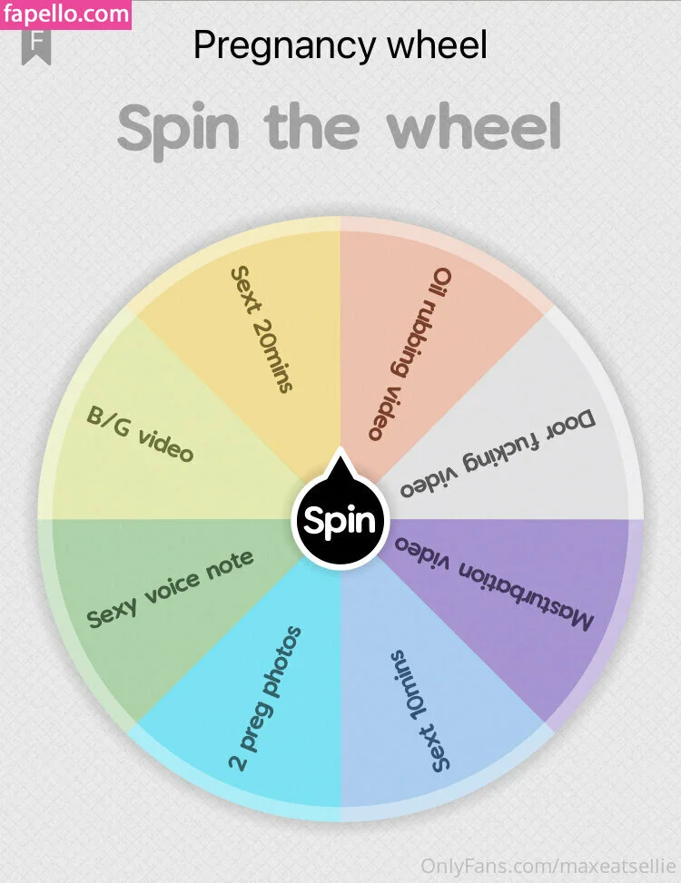 maxeatsellie Onlyfans Photo Gallery 