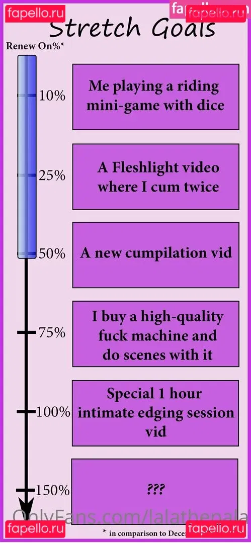 lalathepala Onlyfans Photo Gallery 