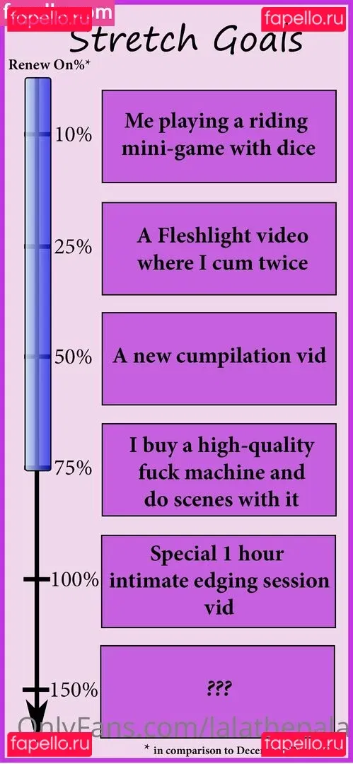 lalathepala Onlyfans Photo Gallery 