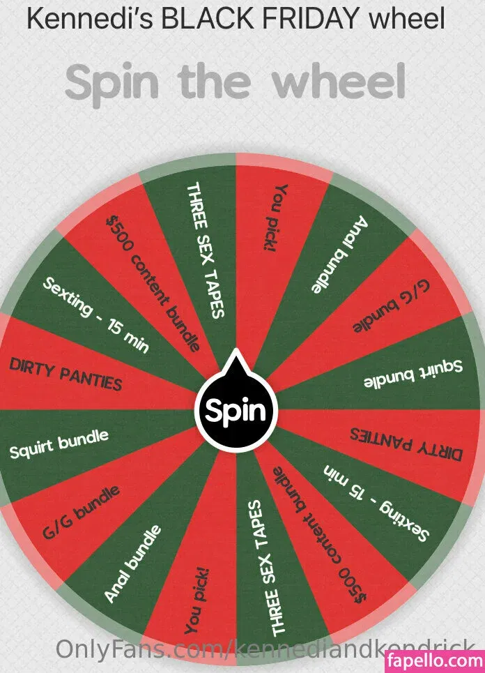 kennediandkendrick Onlyfans Photo Gallery 