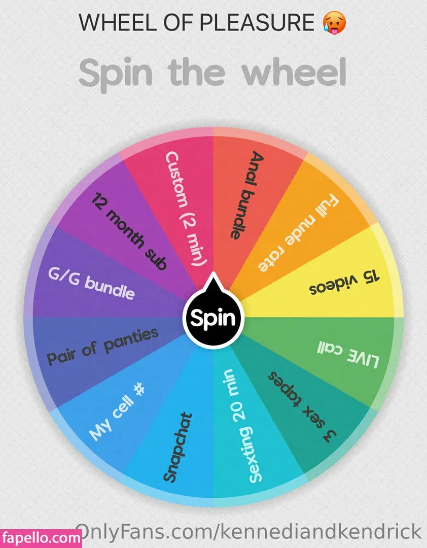 kennediandkendrick Onlyfans Photo Gallery 