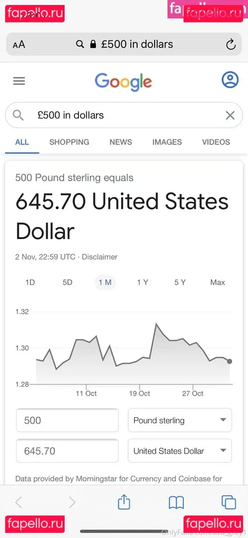 waifu_korra Onlyfans Photo Gallery 