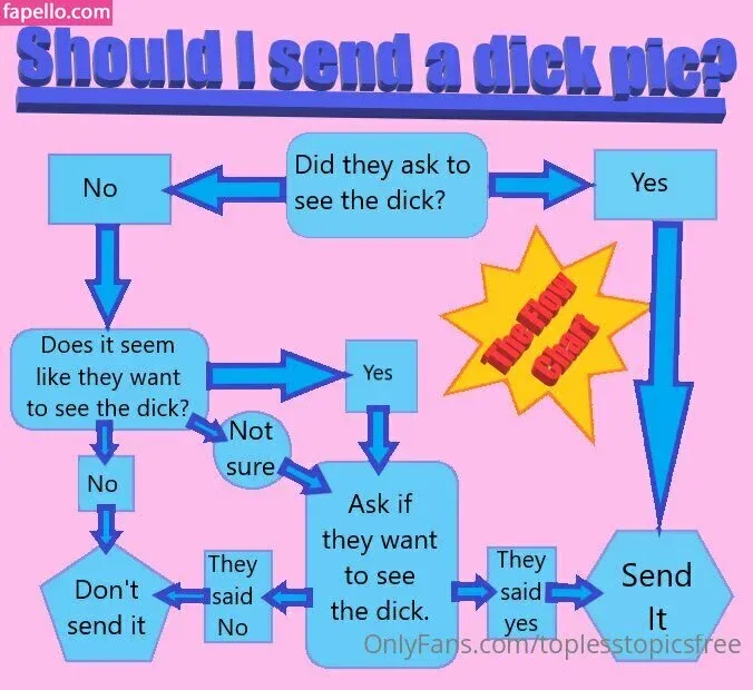 toplesstopicsfree Onlyfans Photo Gallery 