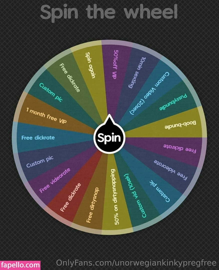 unorwegiankinkypregfree Onlyfans Photo Gallery 
