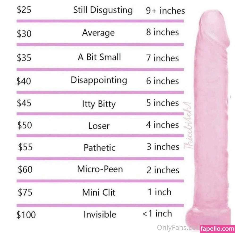 beckyxfree Onlyfans Photo Gallery 