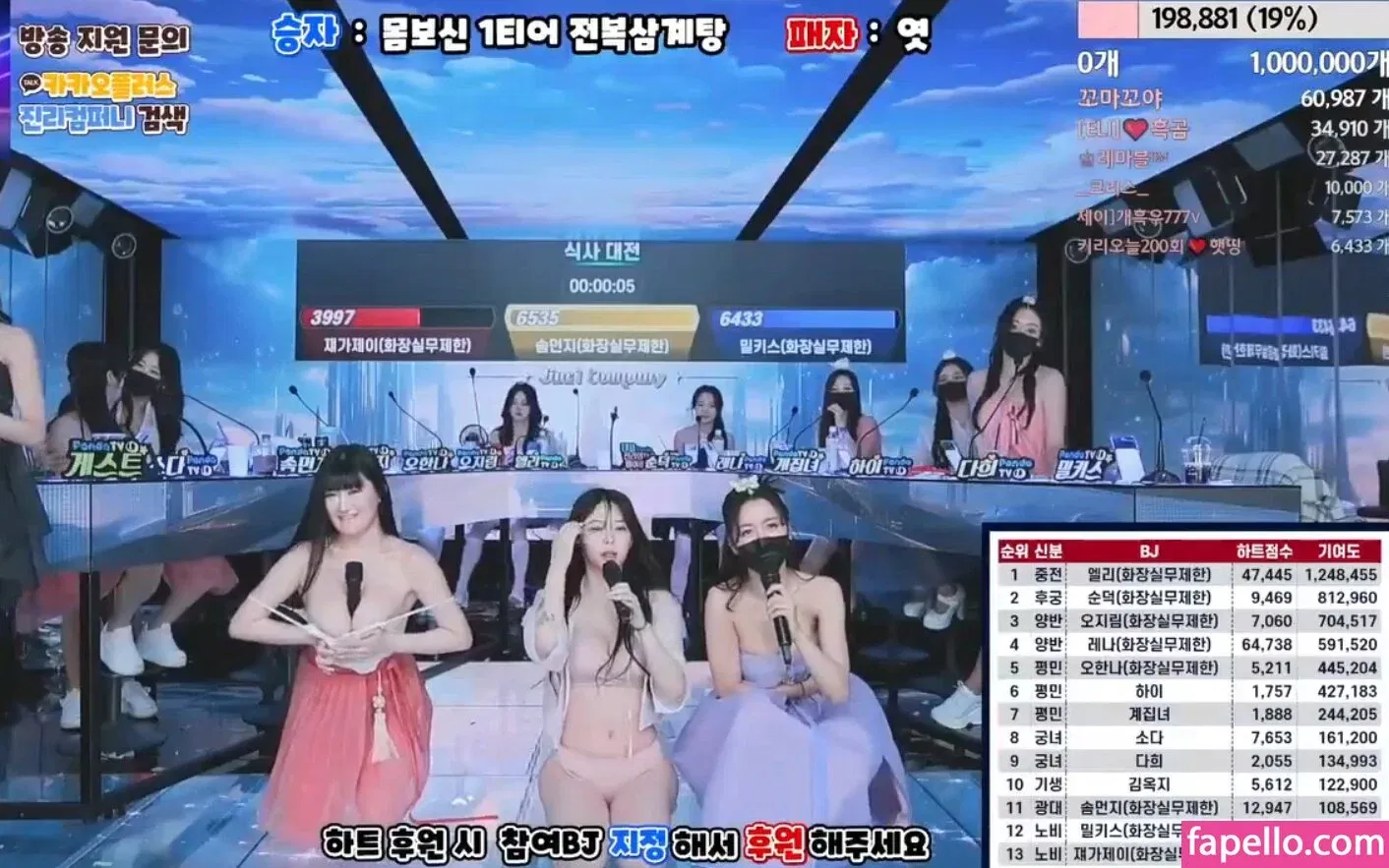 Pandaex Onlyfans Photo Gallery 