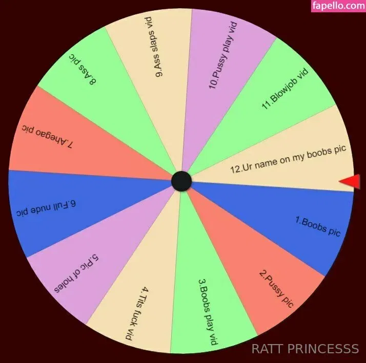 Ratt Princesss Onlyfans Photo Gallery 