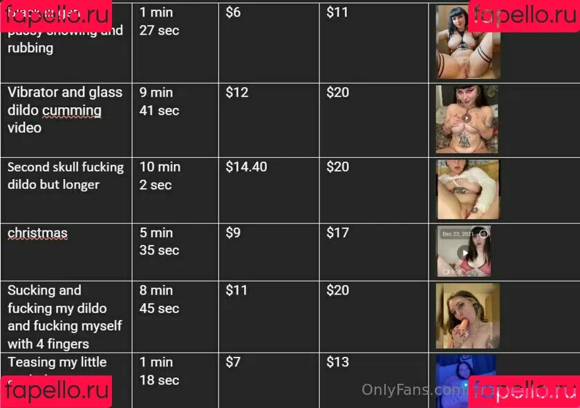 grapfruit-free Onlyfans Photo Gallery 