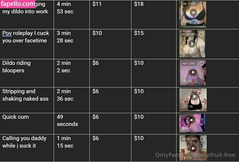 grapfruit-free Onlyfans Photo Gallery 