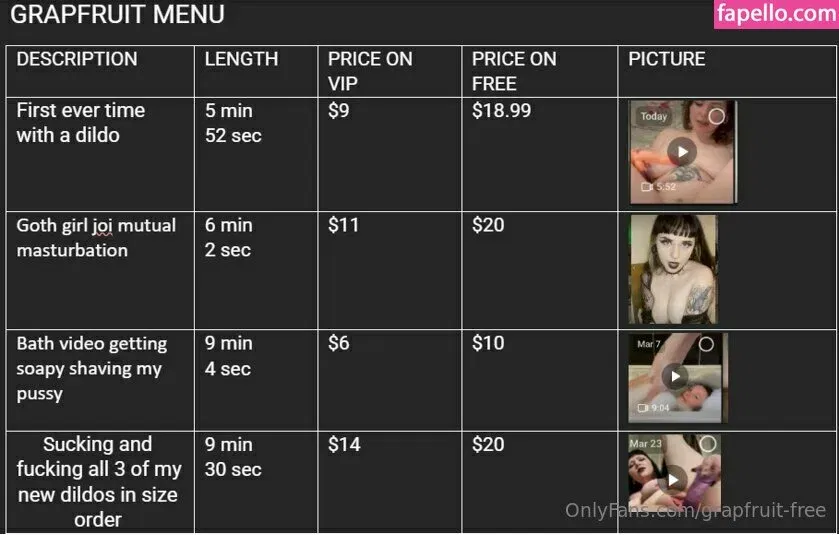 grapfruit-free Onlyfans Photo Gallery 