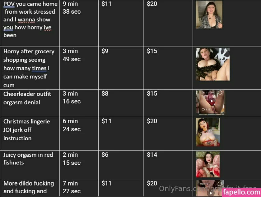 grapfruit-free Onlyfans Photo Gallery 