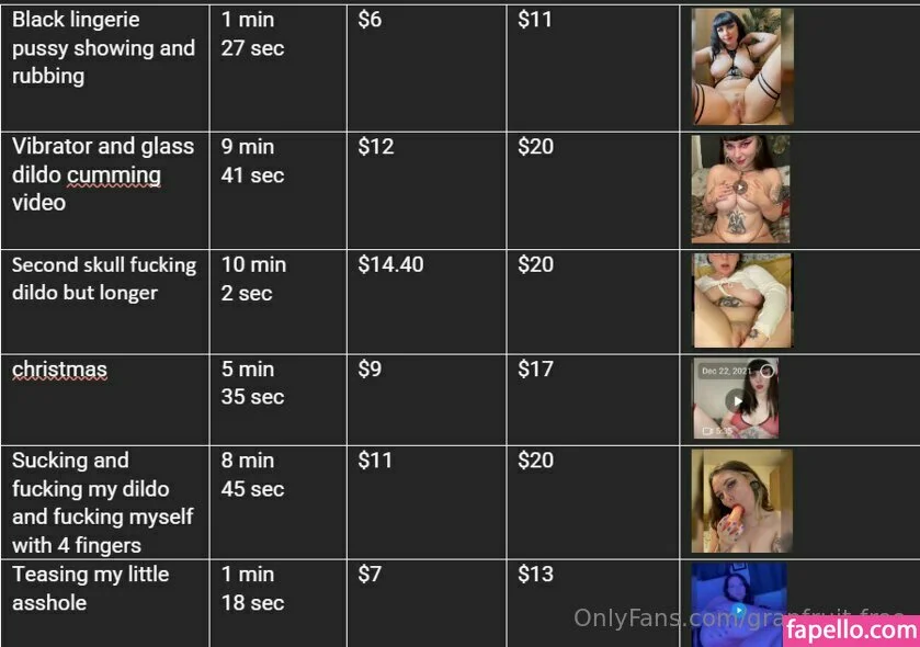 grapfruit-free Onlyfans Photo Gallery 