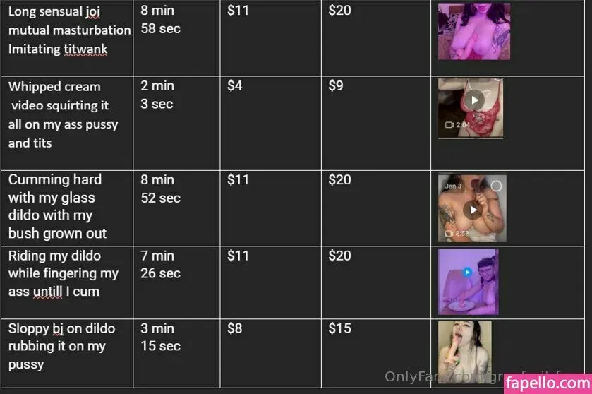 grapfruit-free Onlyfans Photo Gallery 