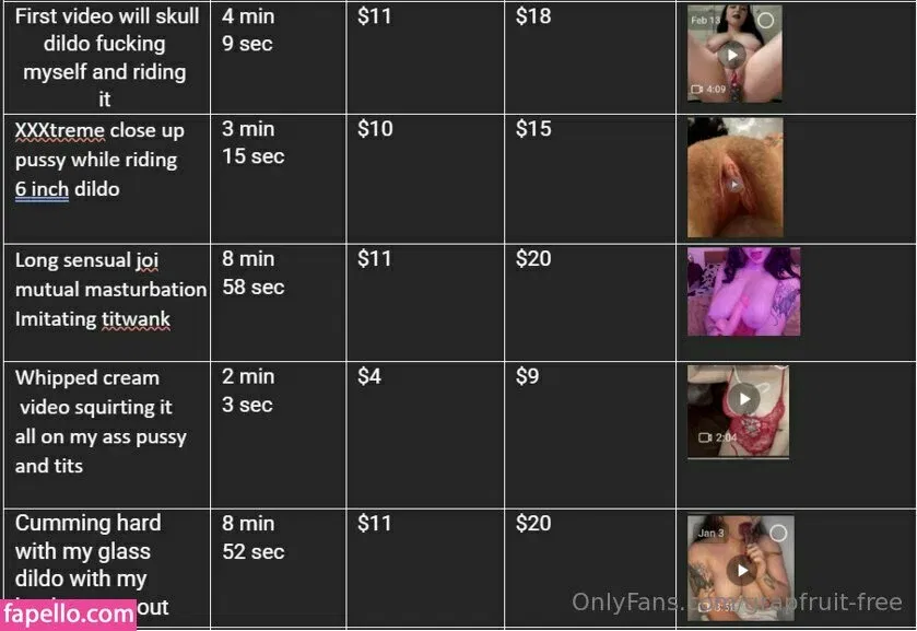 grapfruit-free Onlyfans Photo Gallery 