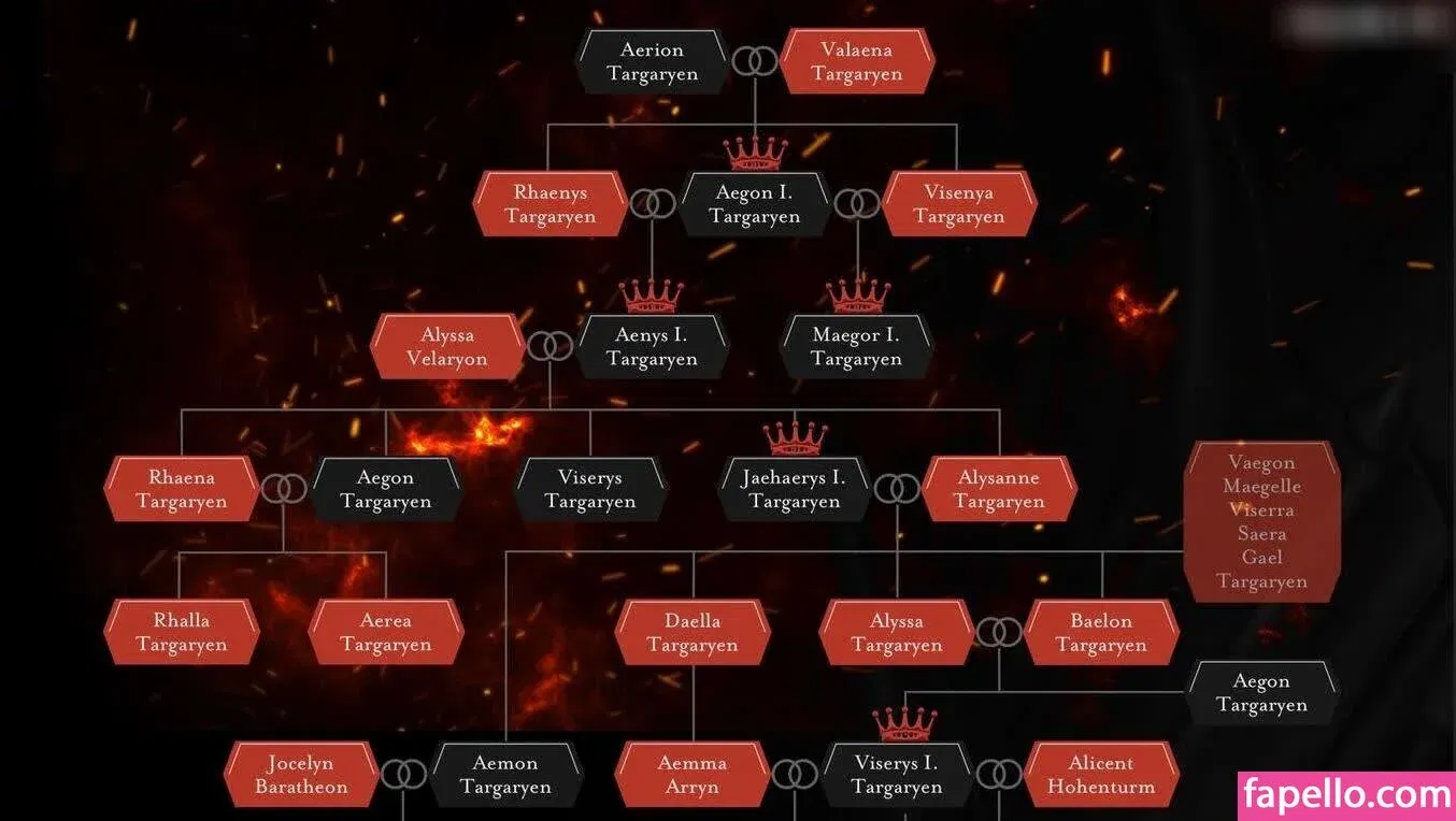 Game of Thrones Onlyfans Photo Gallery 