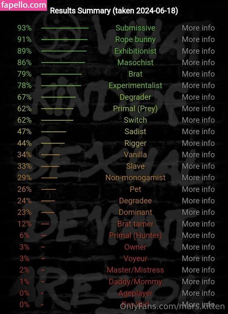 mars.kitten Onlyfans Photo Gallery 