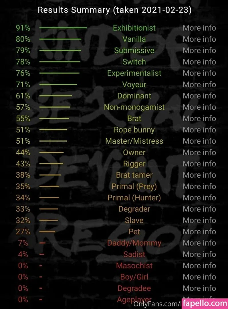 lucycherriefree Onlyfans Photo Gallery 