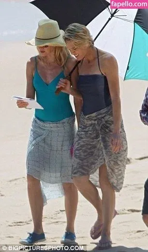 Robin Wright Onlyfans Photo Gallery 