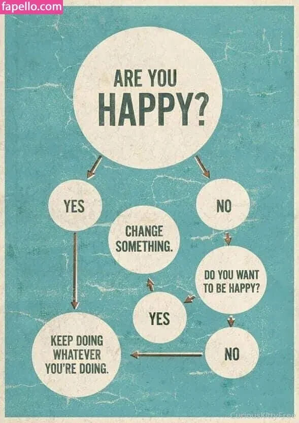 curiouskittypremium Onlyfans Photo Gallery 