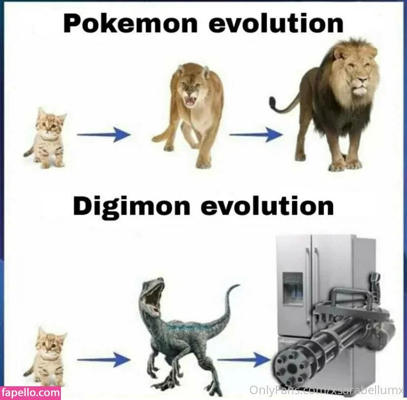 xsarabellumx Onlyfans Photo Gallery 