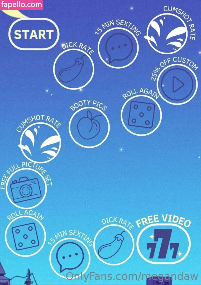 megandaw / megdaw_ Onlyfans Photo Gallery 