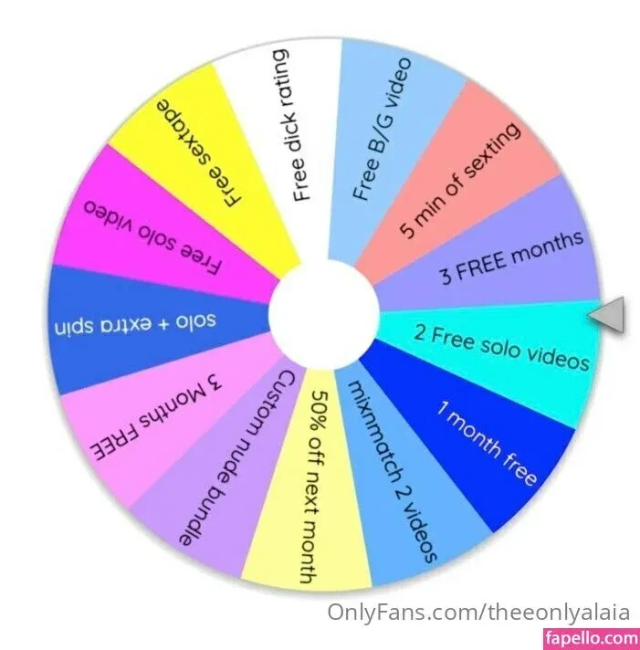 alaia / theeonlyalaia / theeonlyalaiaa Onlyfans Photo Gallery 