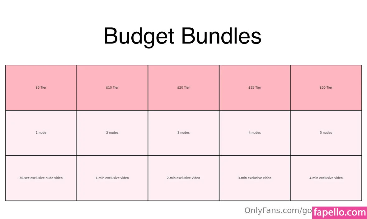 gothgamergirly / thegothmuse Onlyfans Photo Gallery 