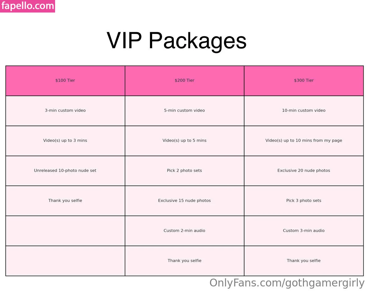 gothgamergirly / thegothmuse Onlyfans Photo Gallery 