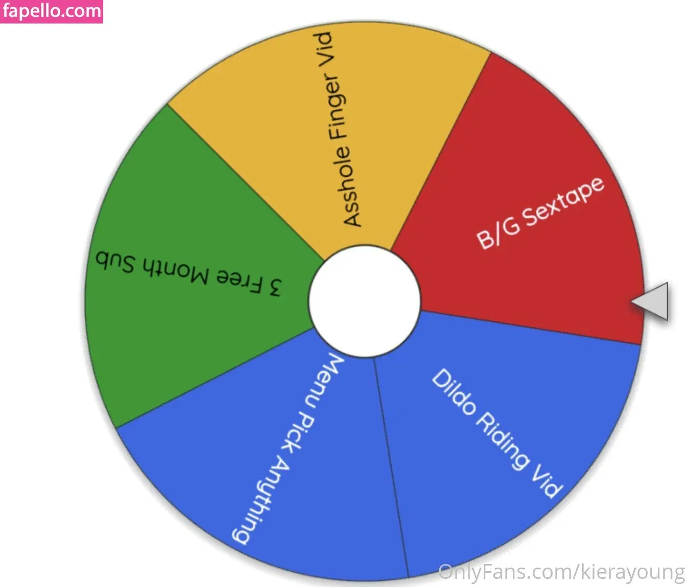 Kiera Young / Milawoods / kierayoung / kierayoung_ Onlyfans Photo Gallery 