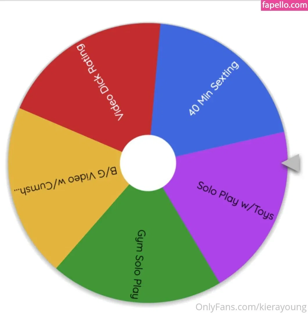 Kiera Young / Milawoods / kierayoung / kierayoung_ Onlyfans Photo Gallery 