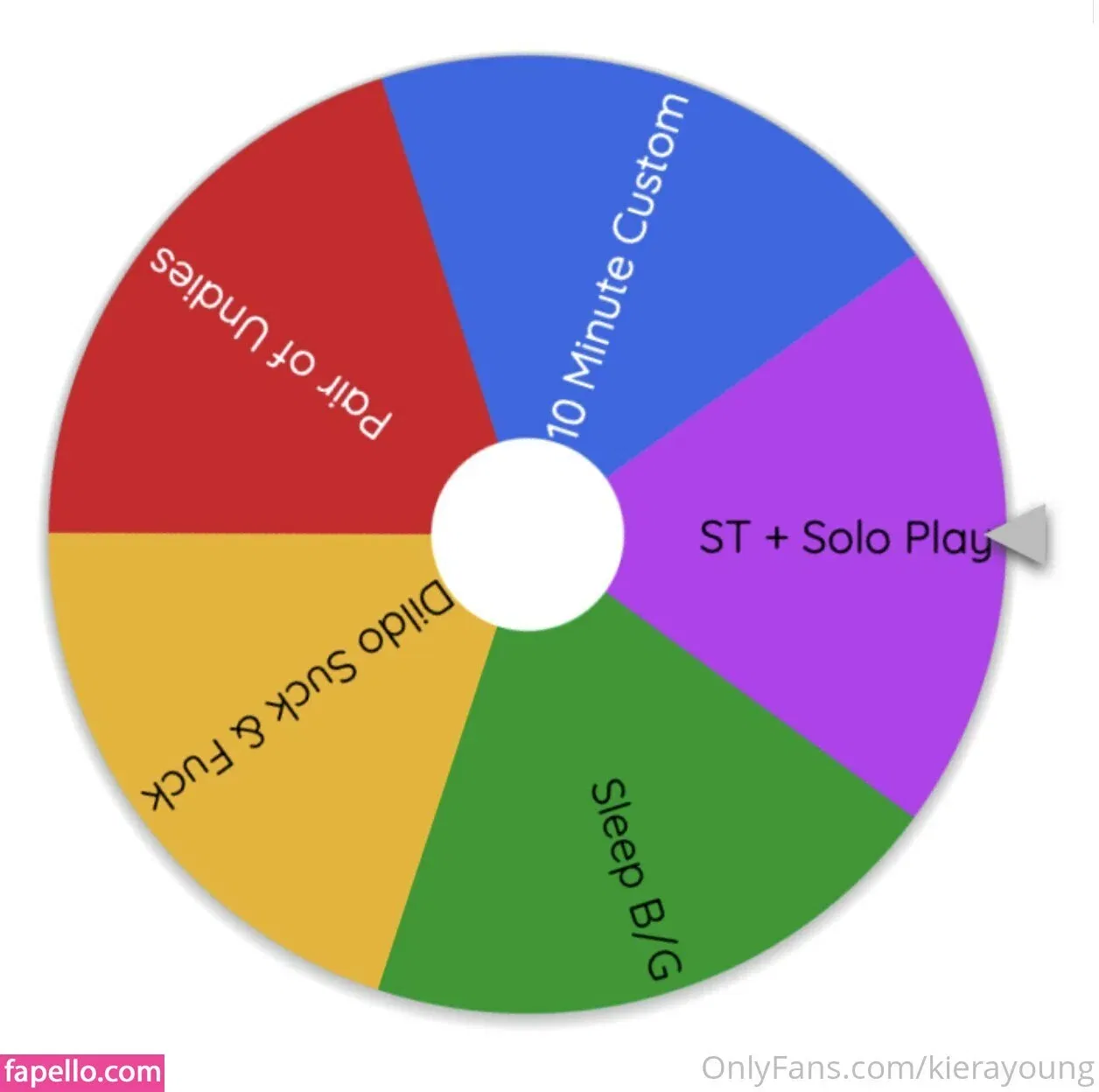 Kiera Young / Milawoods / kierayoung / kierayoung_ Onlyfans Photo Gallery 