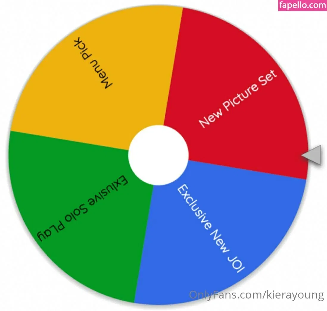 Kiera Young / Milawoods / kierayoung / kierayoung_ Onlyfans Photo Gallery 