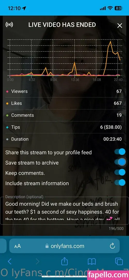 cindymoon007 / cindymoon7 Onlyfans Photo Gallery 