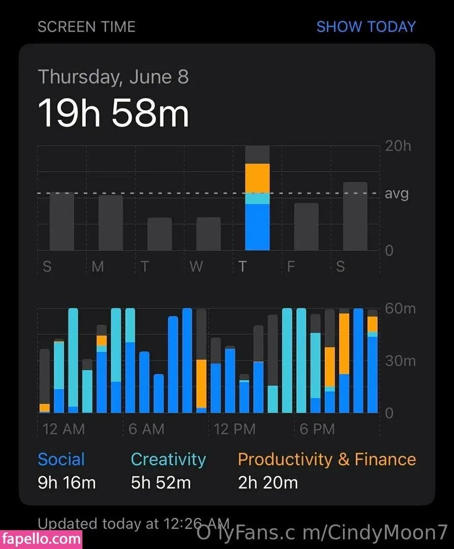 cindymoon007 / cindymoon7 Onlyfans Photo Gallery 