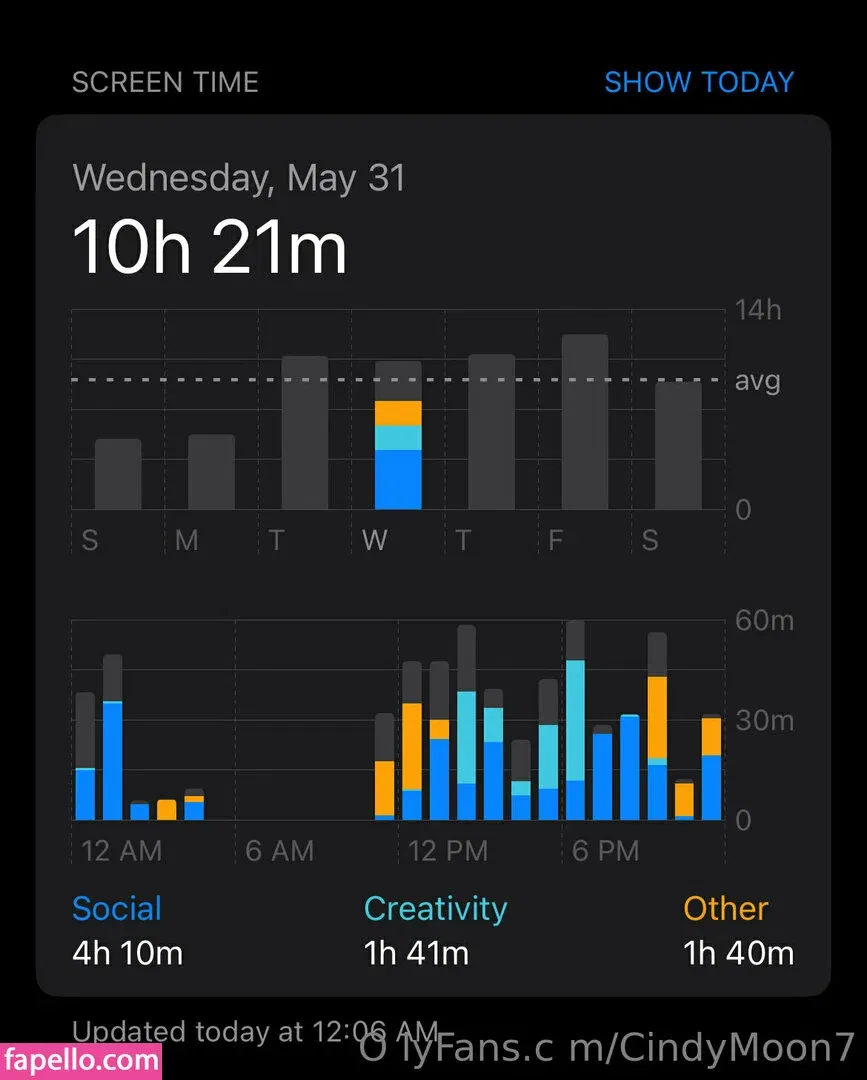 cindymoon007 / cindymoon7 Onlyfans Photo Gallery 