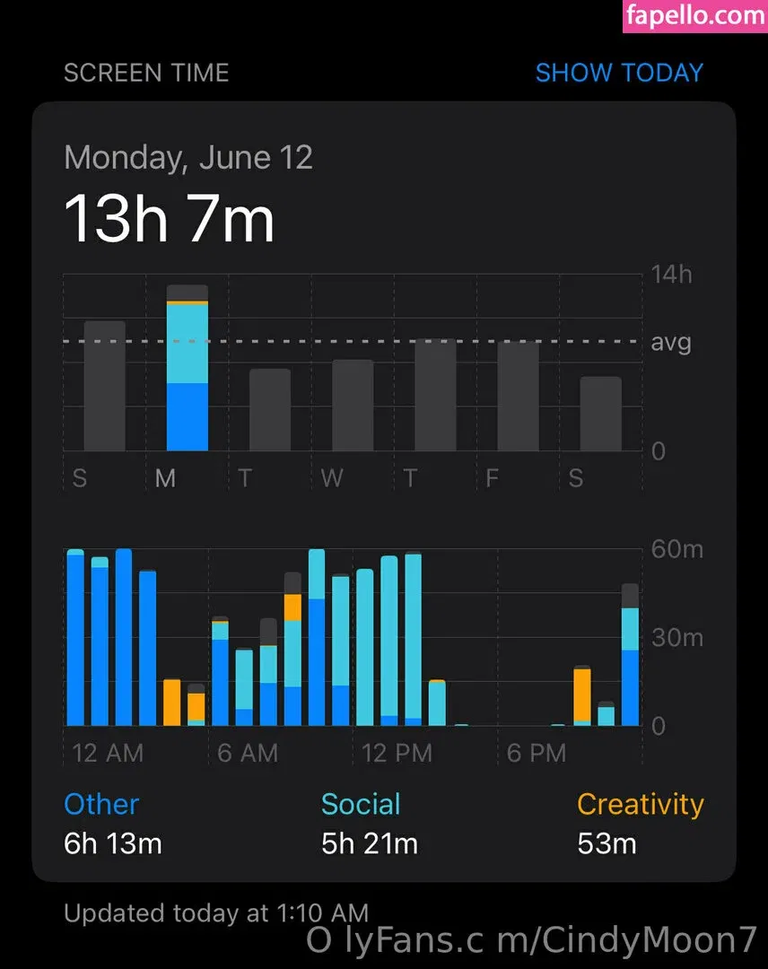 cindymoon007 / cindymoon7 Onlyfans Photo Gallery 