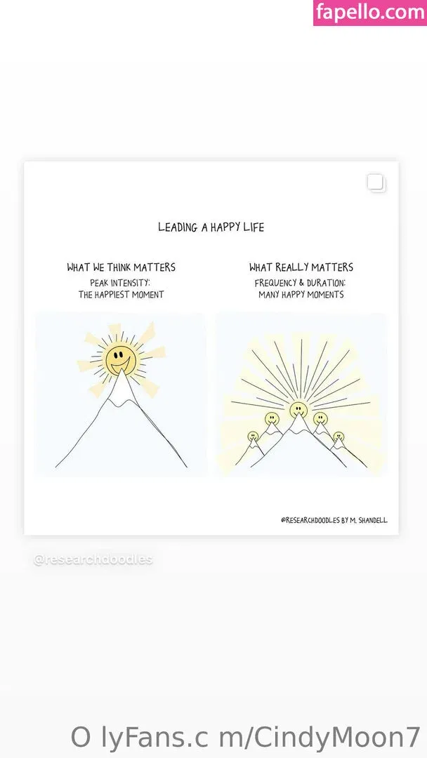 cindymoon007 / cindymoon7 Onlyfans Photo Gallery 