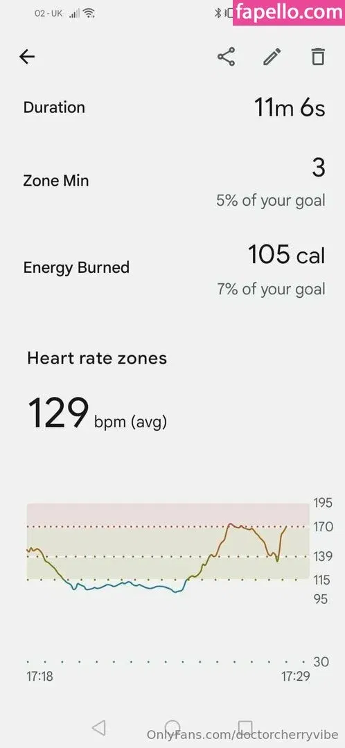 doctorcherryvibe Onlyfans Photo Gallery 